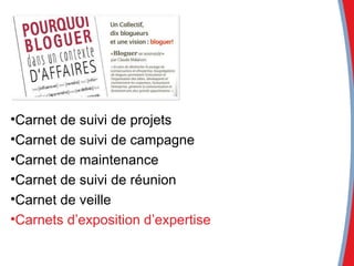 Carnet de suivi de projets Carnet de suivi de campagne Carnet de maintenance Carnet de suivi de réunion Carnet de veille Carnets d’exposition d’expertise 