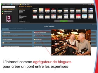 L’intranet   comme  agrégateur de blogues   pour créer un pont entre les expertises 