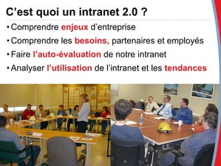 Comprendre  enjeux  d’entreprise Comprendre les  besoins,  partenaires et employés Faire  l’auto-évaluation  de notre intranet  Analyser  l’utilisation  de l’intranet et les  tendances C’est quoi un intranet 2.0 ? 