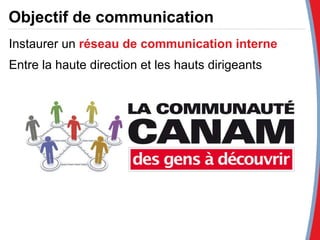 Instaurer un  réseau de communication interne   Entre la haute direction et les hauts dirigeants Objectif de communication 