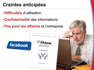 Craintes anticip ée s Difficultés  d’utilisation Confidentialité  des informations Pas pour les affaires  et l’entreprise 