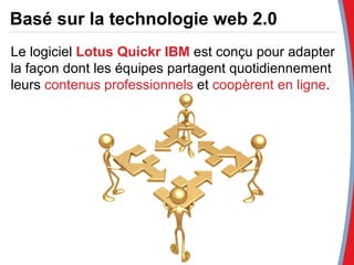 Basé sur la technologie web 2.0 Le logiciel  Lotus Quickr IBM  est conçu pour adapter la façon dont les équipes partagent quotidiennement leurs  contenus professionnels  et  coopèrent en ligne . 