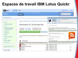 Espaces de travail IBM Lotus Quickr   