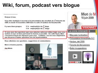 Wiki, forum, podcast vers blogue 