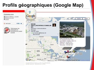 Profils géographiques (Google Map) 