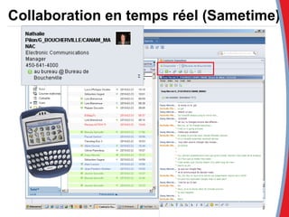 Collaboration en temps réel (Sametime) 