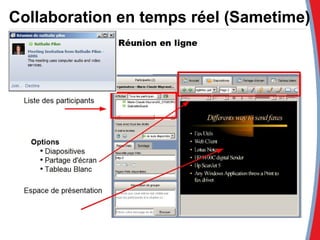 Collaboration en temps réel (Sametime) 