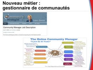 Nouveau métier :  gestionnaire de communautés 