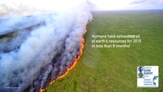Humans have exhausted all
of earth’s resources for 2015
in less than 8 months!
Image Courtesy of dailymail.uk
 