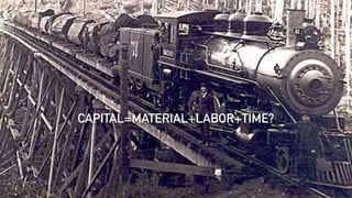 CAPITAL=MATERIAL+LABOR+TIME?
 
