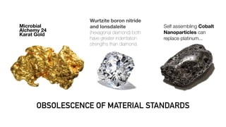OBSOLESCENCE OF MATERIAL STANDARDS
Microbial
Alchemy 24
Karat Gold 
Wurtzite boron nitride
and lonsdaleite
(hexagonal diamond) both
have greater indentation
strengths than diamond.
Self assembling Cobalt
Nanoparticles can
replace platinum...
 