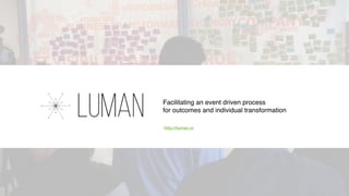 Presented by
R A Y P O D D E R
Founder | GROW/UBU
FUTURE READY LEADERSHIP TRAINING + TOOLS
FOR THRIVING THROUGH RAPID CHANGE
& COMPLEX UNCERTAINTY
LUMAN+UBU PRESENTS
 