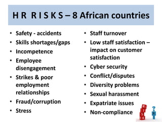 H R R I S K S – 8 African countries
• Safety - accidents
• Skills shortages/gaps
• Incompetence
• Employee
disengagement
• Strikes & poor
employment
relationships
• Fraud/corruption
• Stress
• Staff turnover
• Low staff satisfaction –
impact on customer
satisfaction
• Cyber security
• Conflict/disputes
• Diversity problems
• Sexual harassment
• Expatriate issues
• Non-compliance
 