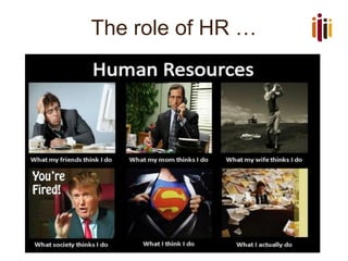 The role of HR …
 