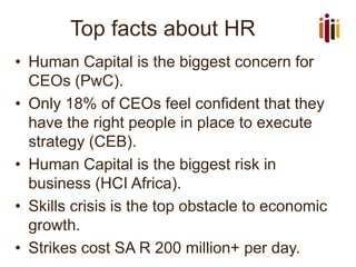 Top facts about HR
• Human Capital is the biggest concern for
CEOs (PwC).
• Only 18% of CEOs feel confident that they
have the right people in place to execute
strategy (CEB).
• Human Capital is the biggest risk in
business (HCI Africa).
• Skills crisis is the top obstacle to economic
growth.
• Strikes cost SA R 200 million+ per day.
 