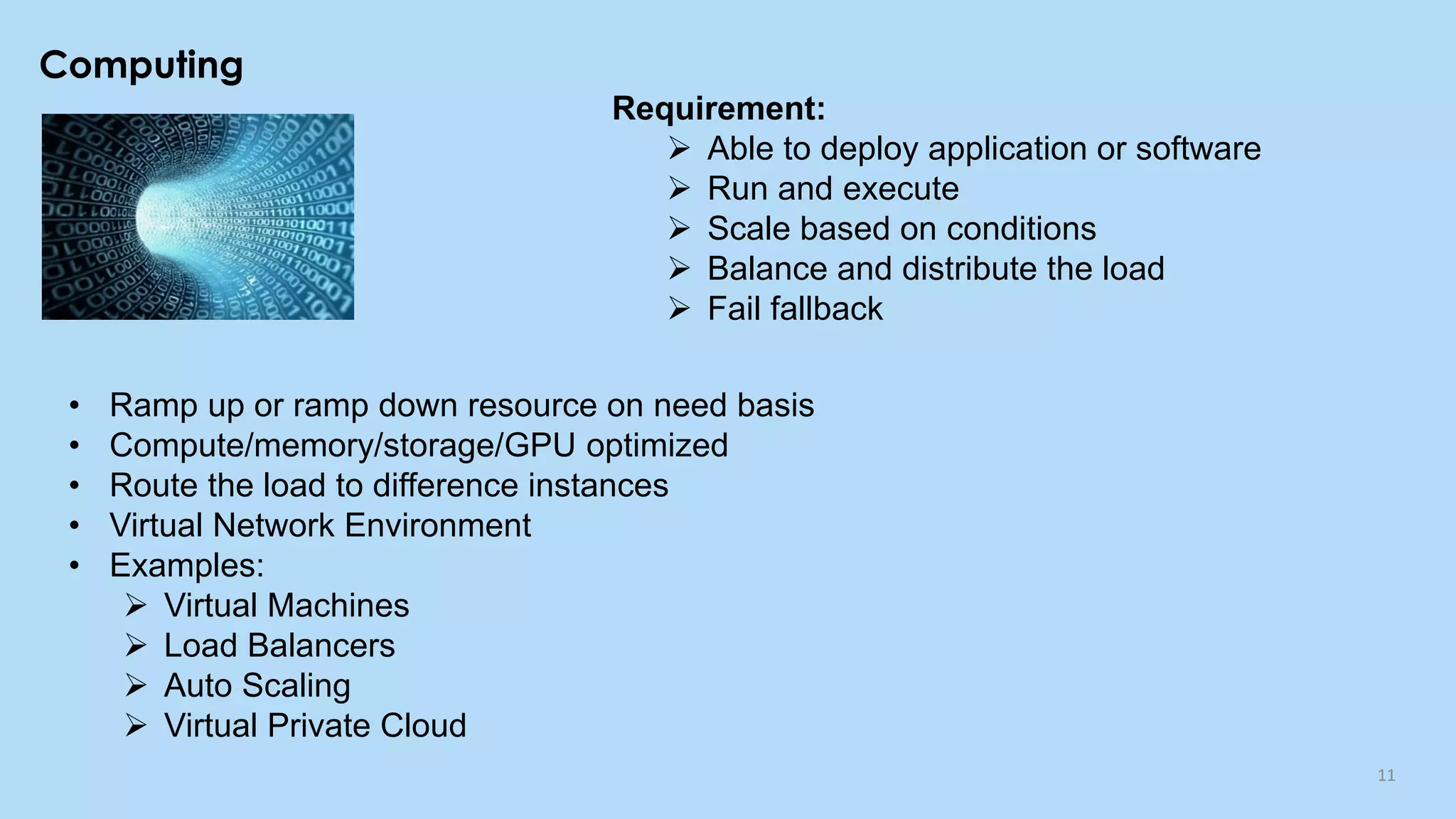 Computing
11
Requirement:
➢ Able to deploy application or software
➢ Run and execute
➢ Scale based on conditions
➢ Balance and distribute the load
➢ Fail fallback
• Ramp up or ramp down resource on need basis
• Compute/memory/storage/GPU optimized
• Route the load to difference instances
• Virtual Network Environment
• Examples:
➢ Virtual Machines
➢ Load Balancers
➢ Auto Scaling
➢ Virtual Private Cloud
 