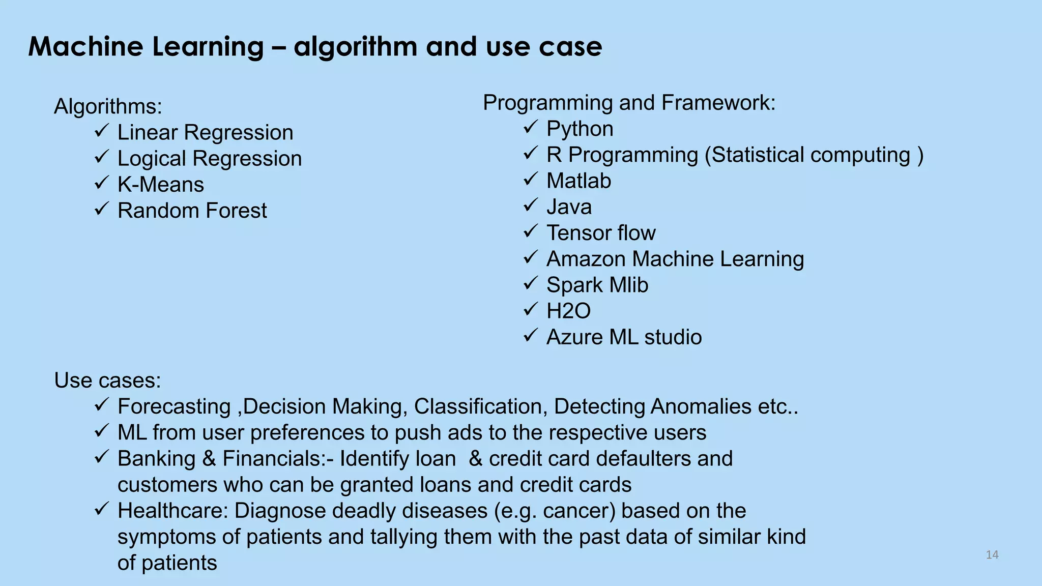 Machine Learning – algorithm and use case
14
Algorithms:
✓ Linear Regression
✓ Logical Regression
✓ K-Means
✓ Random Forest
Use cases:
✓ Forecasting ,Decision Making, Classification, Detecting Anomalies etc..
✓ ML from user preferences to push ads to the respective users
✓ Banking & Financials:- Identify loan & credit card defaulters and
customers who can be granted loans and credit cards
✓ Healthcare: Diagnose deadly diseases (e.g. cancer) based on the
symptoms of patients and tallying them with the past data of similar kind
of patients
Programming and Framework:
✓ Python
✓ R Programming (Statistical computing )
✓ Matlab
✓ Java
✓ Tensor flow
✓ Amazon Machine Learning
✓ Spark Mlib
✓ H2O
✓ Azure ML studio
 