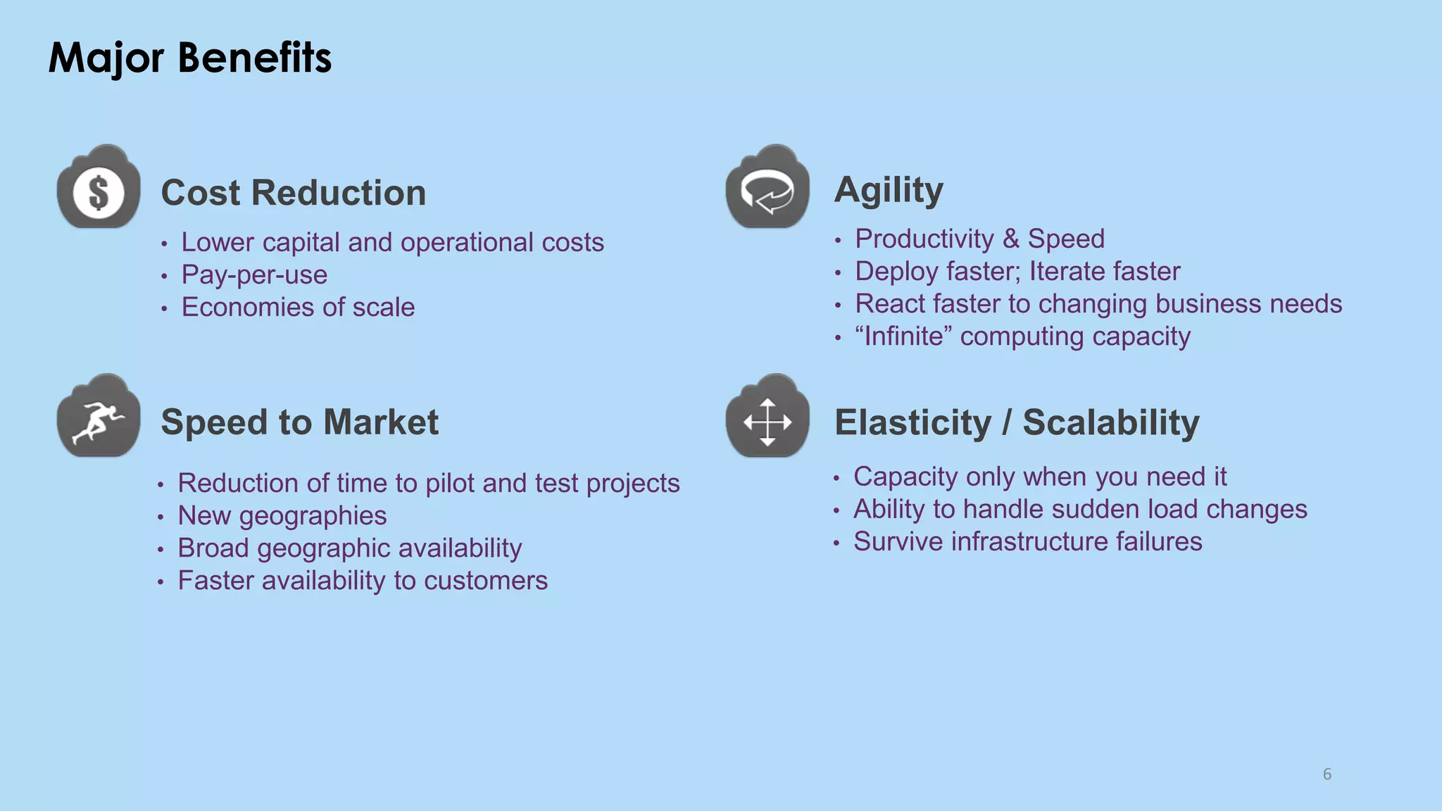 Major Benefits
6
Speed to Market
Cost Reduction
Elasticity / Scalability
Agility
• Lower capital and operational costs
• Pay-per-use
• Economies of scale
• Reduction of time to pilot and test projects
• New geographies
• Broad geographic availability
• Faster availability to customers
• Capacity only when you need it
• Ability to handle sudden load changes
• Survive infrastructure failures
• Productivity & Speed
• Deploy faster; Iterate faster
• React faster to changing business needs
• “Infinite” computing capacity
 