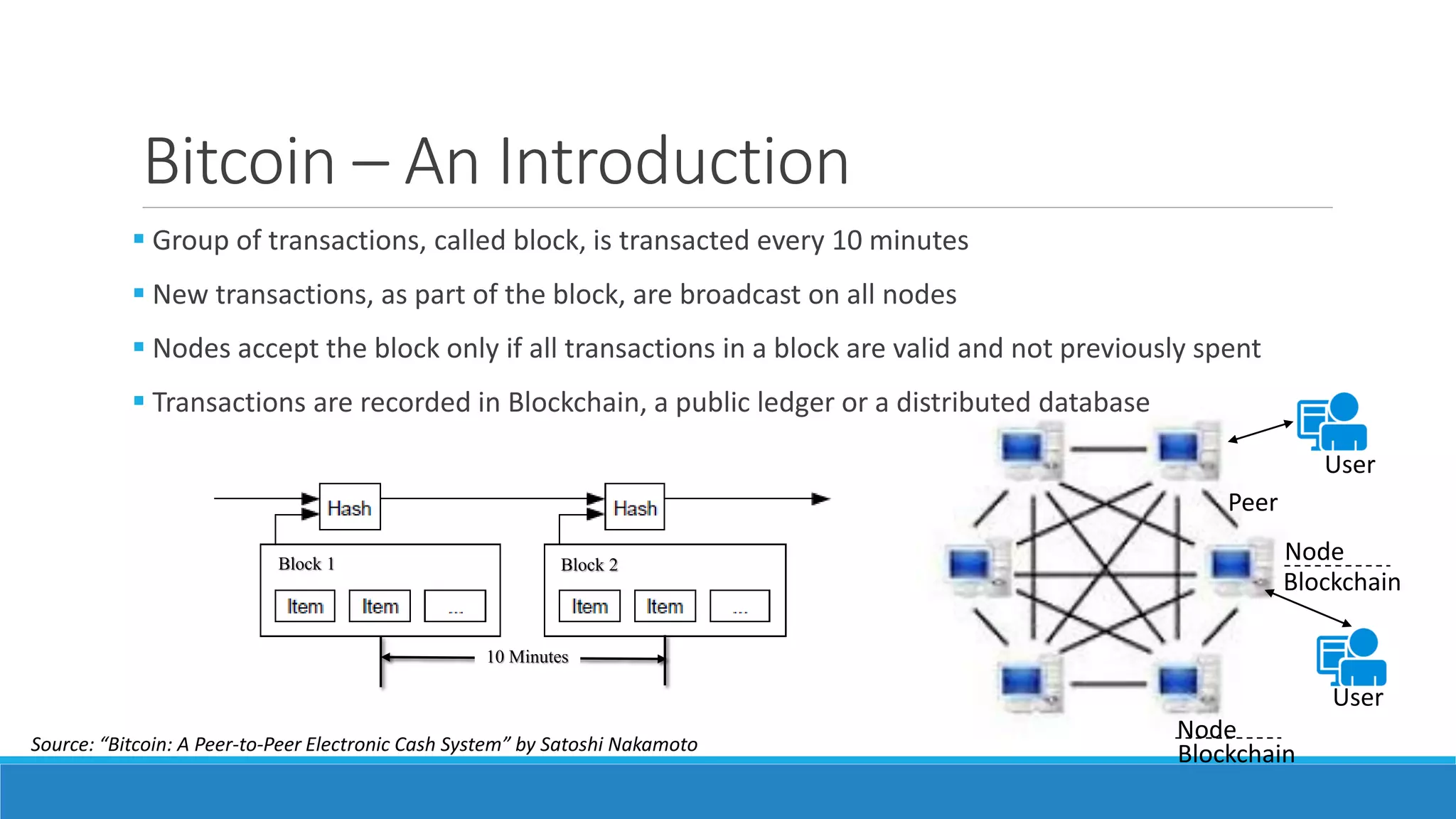 Node
Node
Blockchain
Blockchain
Peer
User
Bitcoin – An Introduction
 Group of transactions, called block, is transacted every 10 minutes
 New transactions, as part of the block, are broadcast on all nodes
 Nodes accept the block only if all transactions in a block are valid and not previously spent
 Transactions are recorded in Blockchain, a public ledger or a distributed database
Block 1 Block 2
10 Minutes
Source: “Bitcoin: A Peer-to-Peer Electronic Cash System” by Satoshi Nakamoto
User
 