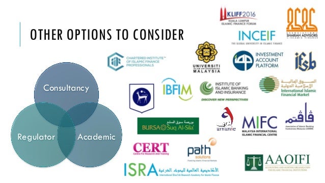 islamic finance in malaysia islamic finance in malaysia