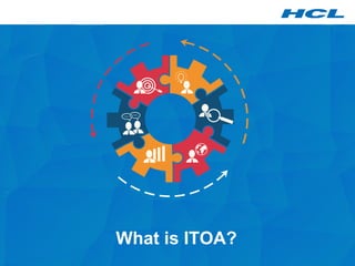 What is ITOA?
 