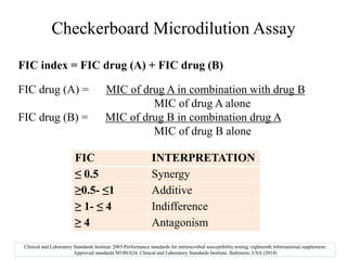 Emergence of ndm1 resistance assessment of colistin sparing antibiotic ...