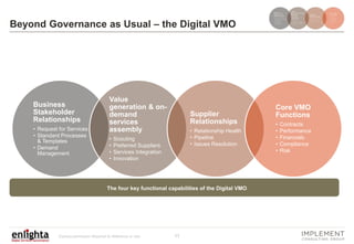  Emergence of the Digital VMO - be ready for multi-sourcing BIG scale