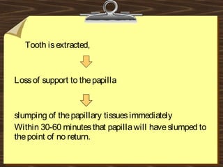 Tooth isextracted,
Lossof support to thepapilla
slumping of thepapillary tissuesimmediately
Within 30-60 minutesthat papillawill haveslumped to
thepoint of no return.
 