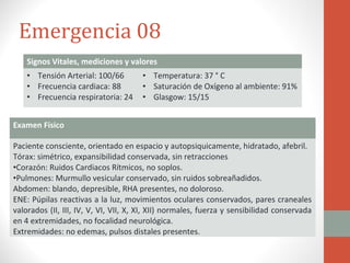 Emergencia 08
    Signos Vitales, mediciones y valores
    • Tensión Arterial: 100/66         • Temperatura: 37 ° C
    • Frecuencia cardiaca: 88          • Saturación de Oxígeno al ambiente: 91%
    • Frecuencia respiratoria: 24      • Glasgow: 15/15


Examen Físico

Paciente consciente, orientado en espacio y autopsiquicamente, hidratado, afebril.
Tórax: simétrico, expansibilidad conservada, sin retracciones
•Corazón: Ruidos Cardiacos Rítmicos, no soplos.
•Pulmones: Murmullo vesicular conservado, sin ruidos sobreañadidos.
Abdomen: blando, depresible, RHA presentes, no doloroso.
ENE: Púpilas reactivas a la luz, movimientos oculares conservados, pares craneales
valorados (II, III, IV, V, VI, VII, X, XI, XII) normales, fuerza y sensibilidad conservada
en 4 extremidades, no focalidad neurológica.
Extremidades: no edemas, pulsos distales presentes.
 
