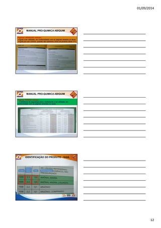 01/09/2014
12
MANUAL PRO-QUIMICA ABIQUIM
Paginas LARANJAS indicam :
-- A guia a ser utilizada, em conformidade com as páginas amarela ou azuis
- A guia pra uso comum, quando não sabemos nome do produto (Guia 111)
MANUAL PRO-QUIMICA ABIQUIM
Paginas VERDES indicam :
-- A distância de segurança para o isolamento a ser utilizada, em
conformidade com as páginas amarelas ou azuis.
IDENTIFICAÇÃO DO PRODUTO - GUIA
Nº ONU
Classe ou
subclasse
de risco
GUIA Produtos Perigosos
 