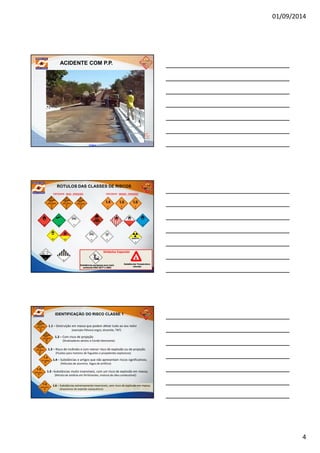 01/09/2014
4
ACIDENTE COM P.P.
Vídeo
ROTULOS DAS CLASSES DE RISCOS
EXPLOSIVO MAIS PERIGOSO EXPLOSIVO MENOS PERIGOSO
Símbolos Especiais
Substâncias perigosas para meio
ambiente ONU 3077 e 3082
Substâncias Temperatura
elevada
IDENTIFICAÇÃO DO RISCO CLASSE 1
1.11.1 – Destruição em massa que podem afetar tudo ao seu redor
(exemplo Pólvora negra, dinamite, TNT)
1.21.2 – Com risco de projeção
(Sinalizadores aéreos e Cordel detonante)
1.31.3 – Risco de incêndio e com menor risco de explosão ou de projeção.
(Fluidos para motores de foguetes e propelentes explosivos)
1.41.4 – Substâncias e artigos que não apresentam riscos significativos;
(Películas de alumínio, fogos de artifício)
1.51.5 –Substâncias muito insensíveis, com um risco de explosão em massa;
(Nitrato de amônia em fertilizantes, mistura de óleo combustível)
1.61.6 – Substâncias extremamente insensíveis, sem risco de explosão em massa;
(dispositivos de explosão subaquáticos)
 