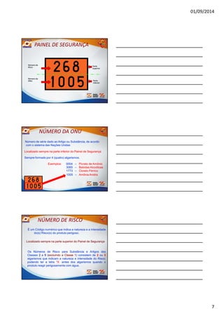 01/09/2014
7
ParteParte
SuperiorSuperior
ParteParte
InferiorInferior
Número deNúmero de
RiscoRisco
Número daNúmero da
ONUONU
PAINEL DE SEGURANÇAPAINEL DE SEGURANÇA
Número de série dado ao Artigo ou Substância, de acordoNúmero de série dado ao Artigo ou Substância, de acordo
com o sistema das Nações Unidascom o sistema das Nações Unidas
Localizado sempre na parte inferior do Painel de SegurançaLocalizado sempre na parte inferior do Painel de Segurança
Sempre formado por 4 (quatro) algarismos.Sempre formado por 4 (quatro) algarismos.
Exemplos:Exemplos: 00040004 –– Picrato de AmônioPicrato de Amônio
30653065 –– Bebidas AlcoólicasBebidas Alcoólicas
17731773 –– Cloreto FérricoCloreto Férrico
NÚMERO DA ONUNÚMERO DA ONU
10051005 –– Amônia AnidraAmônia Anidra
É um Código numérico que indica a natureza e a intensidadeÉ um Código numérico que indica a natureza e a intensidade
do(s) Risco(s) do produto perigoso.do(s) Risco(s) do produto perigoso.
Localizado sempre na parte superior do Painel de SegurançaLocalizado sempre na parte superior do Painel de Segurança
OsOs NúmerosNúmeros dede RiscoRisco parapara SubstânciaSubstância ee ArtigosArtigos dasdas
ClassesClasses 22 aa 99 ((excluindoexcluindo aa ClasseClasse 11)) consistemconsistem dede 22 ouou 33
algarismosalgarismos queque indicamindicam aa naturezanatureza ee intensidadeintensidade dodo RiscoRisco;;
podendopodendo terter aa letraletra ““XX”” antesantes dosdos algarismosalgarismos quandoquando oo
produtoproduto reagirreagir perigosamenteperigosamente comcom águaágua..
NÚMERO DE RISCONÚMERO DE RISCO
 