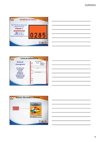 01/09/2014
9
Nos Painéis de SegurançaNos Painéis de Segurança
para produtos dapara produtos da
Classe 1Classe 1
(explosivos)(explosivos)
nãonão haverá ohaverá o
Número de Risco.Número de Risco.
(Resolução n(Resolução n°° 420/04 ANTT, subitem 5.3.1.2.1 c) (vi)420/04 ANTT, subitem 5.3.1.2.1 c) (vi)
NÚMERO DE RISCONÚMERO DE RISCO
FICHA DE EMERGÊNCIA
Ficha deFicha de
EmergênciaEmergência
DocumentocomDocumentocom
os principaisos principais
riscos doriscos do
produto e asproduto e as
providênciasprovidências
essenciais a seremessenciais a serem
tomadasem casotomadasem caso
de acidentes.de acidentes.
IDENTIFICAÇÃOIDENTIFICAÇÃO
E AVALIAÇÃOE AVALIAÇÃO
DOS RISCOSDOS RISCOS
MANUAL PRO-QUIMICA ABIQUIM
 