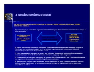 UM DOS DESAFIOS MAIS IMPORTANTES QUE SE COLOCA À UNIÃO EUROPEIA É MANTER A COESÃO
ECONÓMICA E SOCIAL.


É preciso atenuar as assimetrias regionais dentro da União pois são evidentes os sinais de uma “ Europa a
duas velocidades”.

                                                                                  REGIÕES
   REGIÕES CENTRAIS
                                                                                PERIFÉRICAS
      PRÓSPERAS                         FUNDO DE COESÃO                         CARENCIADAS
   (Centro e Norte da                   FUNDOS ESTRUTURAIS                      (Sul e Leste da
        Europa)
                                                                                  Alemanha)




   Alguns instrumentos financeiros dos Fundos Estruturais não têm tido sucesso, como por exemplo o
FEDER, que tem servido apenas para servir as políticas regionais de cada estado; ou o FSE que é
insuficiente para atenuar as desigualdades sociais.

  Estas desigualdades acentuam-se sempre que existe um alargamento, pois normalmente os países
novos entram com níveis de desenvolvimento inferiores aos que já estão integrados.

  Para defender os interesses das regiões foi criado o COMITÉ DAS REGIÕES que é um importante porta-
voz regional em Bruxelas (embora só tenha poderes consultivos).

  O desemprego continua a ser elevado em muitas das regiões da União Europeia, sobretudo nas mais
desfavorecidas. Urge investir na formação profissional para que as regiões mais pobres sejam mais
competitivas no futuro.
 