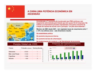 A CHINA UMA POTÊNCIA ECONÓMICA EM
ASCENSÃO


      Considerada a 7ª economia do mundo pelo seu PNB continua a ser
      largamente administrada pelo Estado que tem quase 43 mil empresas. No
      entanto os empresários privados representam uma parte crescente da
      criação de riqueza de acordo com o princípio “um país dois sistemas”.
      Membro da OMC desde 2001 , tem registado taxas de crescimento entre 7
      e 10% nos últimos anos – este dinamismo resulta:
      Da estabilidade política
      Do aumento da procura interna.
      Do aumento da taxa de urbanização.
      Da modernização do comércio e da liberalização da economia.
 
