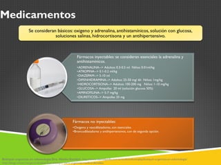 Medicamentos
Botiquín urgencias en odontología Dra. Noelia Gambín  http://www.identalpedia.com/articulo/odontoplay/botiquin-urgencias-en-odontologia/
http://blogs.unitec.mx/general/salud-2/un-botiquin-para-urgencias-medico-dentales
 
