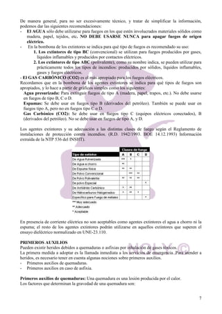 NOLY  7 
Primera intervención en caso de incendio Introducción. 
La primera intervención para intentar controlar un conato de incendio debe ser realizada por los 
Equipos de Primera Intervención (EPI) designados en el plan de autoprotección. Todos los 
trabajadores del centro deberían estar entrenados y formados en el manejo de sistemas de extinción. 
Como norma general es recomendable realizar la extinción: 
- Por parejas. 
- Siempre que la intervención no ponga en peligro grave la integridad física del que lo realiza. 
- Si el incendio es inabordable, llamar a los servicios de extinción externos. 
Extinción del fuego. 
- Se intentará apagar el incendio sólo si es de pequeña magnitud y no hay riesgo grave para la 
integridad física. 
- Se realizará la extinción por parejas. 
- Corta la electricidad y cierra la llave o las botellas del gas. 
- Ataca al fuego: 
* Manteniéndote entre éste y la salida. 
* Con el viento o la corriente de aire a la espalda. 
* Dirige el chorro del extintor, o de la manguera, a la base de las llamas. 
- Intenta alejar los materiales combustibles del fuego. 
- No eches agua sobre elementos conectados a la tensión eléctrica, existe riesgo de electrocución. 
- Si arden aparatos eléctricos no ataques el fuego sin desenchufarlos antes. Si no es posible tocar el 
enchufe, desconecta el automático general. 
- No olvides que en un televisor en llamas puede explotar la pantalla. No te pongas delante. 
- Si arden cortinas o faldas de la mesa camilla, no dudes en arrancarlas inmediatamente, tirarlas al 
suelo y apagarlas con extintor, agua o incluso pisándolas. 
- Si arden materias sólidas, no te confíes. Después de apagado el fuego, pueden quedar brasas 
ocultas que lo reavivarán en pocos minutos. 
- Si arde el aceite de una sartén, no la muevas ni intentes apagarla con agua. Cubre la sartén con una 
tapa mayor así la falta de oxígeno sofocará la llama. 
- Si no puedes extinguir el fuego inmediatamente, abandona el edificio y espera a la llegada de los 
Bomberos. 
Normas de utilización de un extintor portátil. 
1. Descolgar el extintor asiéndolo por la maneta o asa fija y dejarlo sobre el suelo en posición 
vertical. Si se actúa por parejas, una persona se puede encargar de llevar la bombona. 
2. Asir la boquilla de la manguera del extintor y comprobar, en caso que exista, que la válvula o 
disco de seguridad está en posición sin riesgo para el usuario. Sacar el pasador de seguridad tirando 
de su anilla. 
3. Presionar la palanca de la cabeza del extintor y en caso de que exista apretar la palanca de la 
boquilla realizando una pequeña descarga de comprobación. 
4. Dirigir el chorro a la base de las llamas con movimiento de barrido. 
En caso de incendio de líquidos proyectar superficialmente el agente extintor efectuando un barrido 
evitando que la propia presión de impulsión provoque derrame del líquido incendiado. 
Aproximarse lentamente al fuego hasta un máximo aproximado de un metro. 
Tipos de agentes extintores en función de los tipos de fuego. 
 