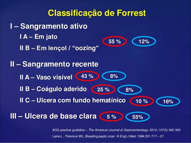 Emergencias Endoscopicas