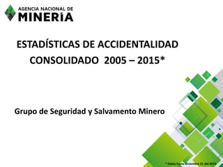 ESTADÍSTICAS DE ACCIDENTALIDAD
CONSOLIDADO 2005 – 2015*
Grupo de Seguridad y Salvamento Minero
* Datos hasta diciembre 31 del 2015
 