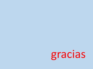 gracias
 