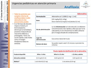 emergencias y urgencias en pediatria.pptx