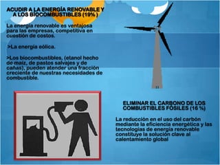 ACUDIR A LA ENERGÍA RENOVABLE Y
  A LOS BÍOCOMBUSTIBLES (19% )

La energía renovable es ventajosa
para las empresas, competitiva en
cuestión de costos.

>La energía eólica.

>Los bíocombustibles, (etanol hecho
de maíz, de pastos salvajes y de
cañas), pueden atender una fracción
creciente de nuestras necesidades de
combustible.



                                         ELIMINAR EL CARBONO DE LOS
                                         COMBUSTIBLES FÓSILES (16 %)

                                       La reducción en el uso del carbón
                                       mediante la eficiencia energética y las
                                       tecnologías de energía renovable
                                       constituye la solución clave al
                                       calentamiento global
 