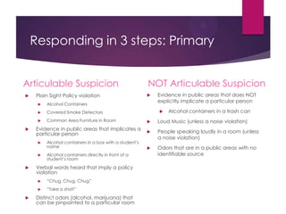 Responding in 3 steps: Primary
 Identify articulable suspicion of a policy
violation
 Initiate contact with residents, introduce
yourself, and explain why you are
confronting them
 Determine if suspicion was founded or
unfounded
 