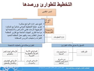 6
‫ورصدها‬ ‫للطوارئ‬ ‫التخطيط‬
•‫مباشرة‬ ‫البرامج‬ ‫إدارة‬ ‫مدير‬ ‫تتبع‬
•‫ال‬ ‫مع‬ ً‫ا‬‫تماشي‬ ‫الميداني‬ ‫التخطيط‬ ‫عملية‬ ‫تعزيز‬‫مذكرة‬
‫ل‬ ‫واالستجابة‬ ‫األمراض‬ ‫تفشي‬ ‫ألزمات‬ ‫التوجيهية‬‫ها‬
•‫المنظمة‬ ‫تقارير‬ ‫مع‬ ‫المانحة‬ ‫الجهات‬ ‫تقارير‬ ‫مواءمة‬
•‫لتحديد‬ ‫المنظمة‬ ‫عمل‬ ‫وتقييم‬ ‫رصد‬ ‫انتظام‬ ‫ضمان‬
‫المستفادة‬ ‫الدروس‬ ‫واستيعاب‬ ‫الثغرات‬
‫لها‬ ‫واالستجابة‬ ‫للطوارئ‬ ‫ب‬ُّ‫مه‬‫التأ‬ ‫بشأن‬ ‫المحرز‬ ‫التقدم‬
 