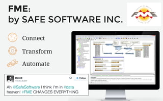 FME:
by SAFE SOFTWARE INC.
Connect
Transform
Automate
 