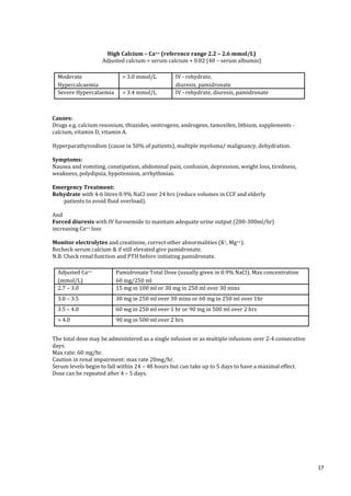 Emergencies Handbook.pub A4.FINAL VERSION July 2015.pdf