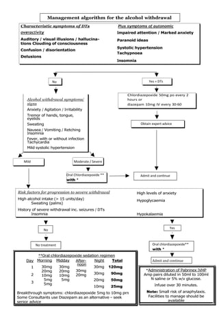 Emergencies Handbook.pub A4.FINAL VERSION July 2015.pdf