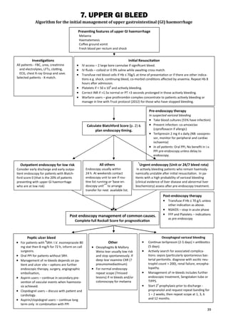 Emergencies Handbook.pub A4.FINAL VERSION July 2015.pdf