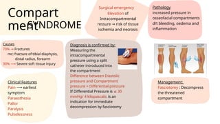 4 Compartmental Decompression Emergencies in Orthopaedics (1).pptx7777 | PPTX