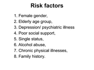 Risk factors
1. Female gender,
2. Elderly age group,
3. Depression/ psychiatric illness
4. Poor social support,
5. Single status,
6. Alcohol abuse,
7. Chronic physical illnesses,
8. Family history.
 